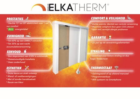 S120 1.2 kw  RAL9010  63/99/8 cm + thermostaat 530